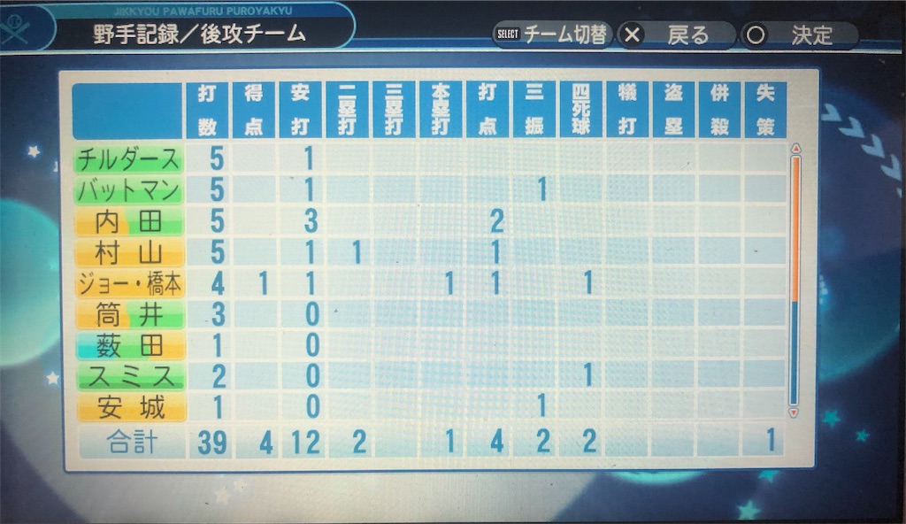 f:id:sengen3983:20190422150738j:image f:id:sengen3983:20190422150738j:image