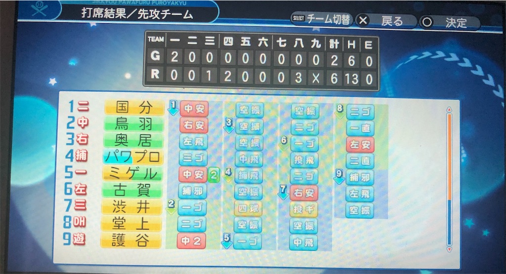 f:id:sengen3983:20190422193630j:image f:id:sengen3983:20190422193630j:image