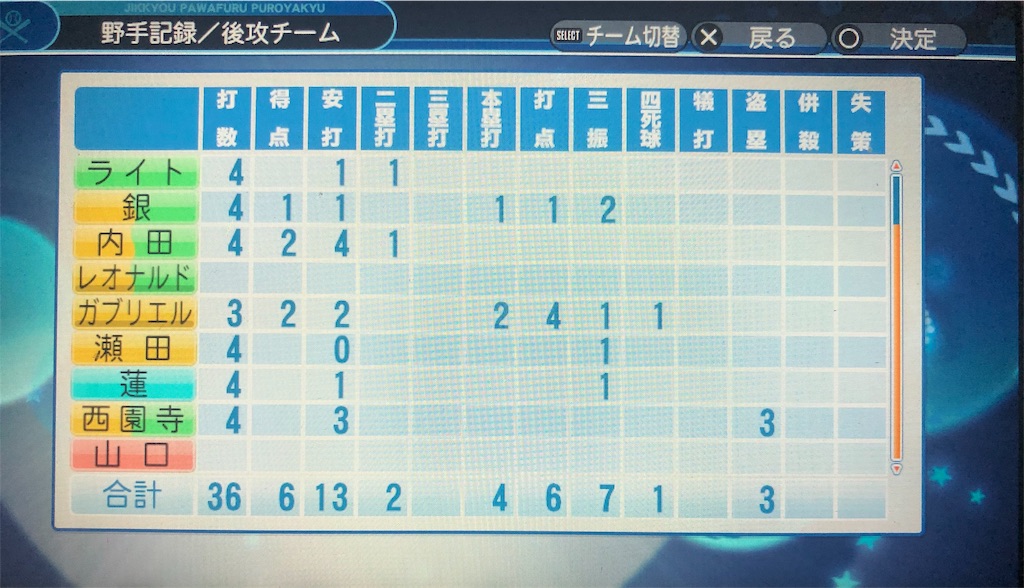 f:id:sengen3983:20190422193659j:image f:id:sengen3983:20190422193659j:image