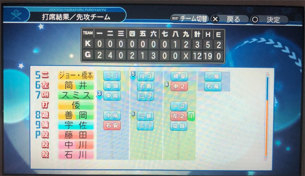 f:id:sengen3983:20190424165443j:image