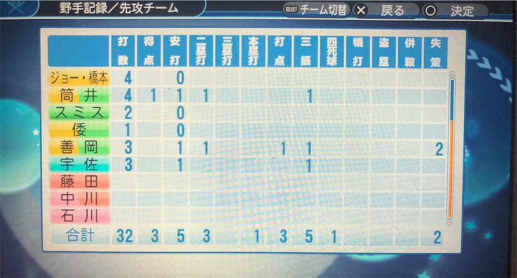 f:id:sengen3983:20190424165632j:image