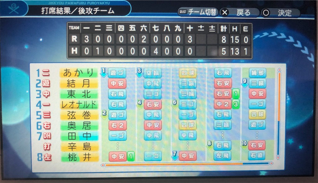 f:id:sengen3983:20190425124451j:image