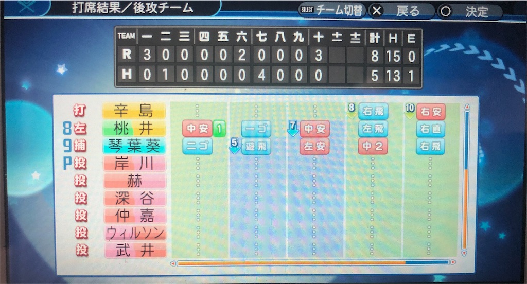 f:id:sengen3983:20190425124458j:image