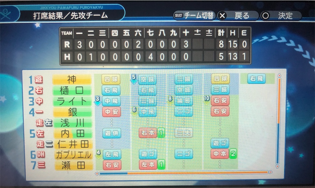f:id:sengen3983:20190425124508j:image