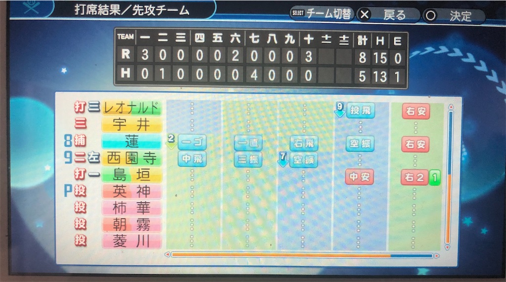 f:id:sengen3983:20190425124511j:image