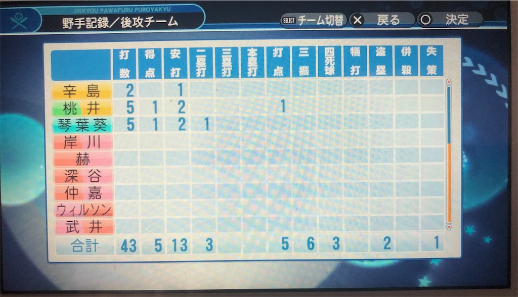 f:id:sengen3983:20190425124515j:image