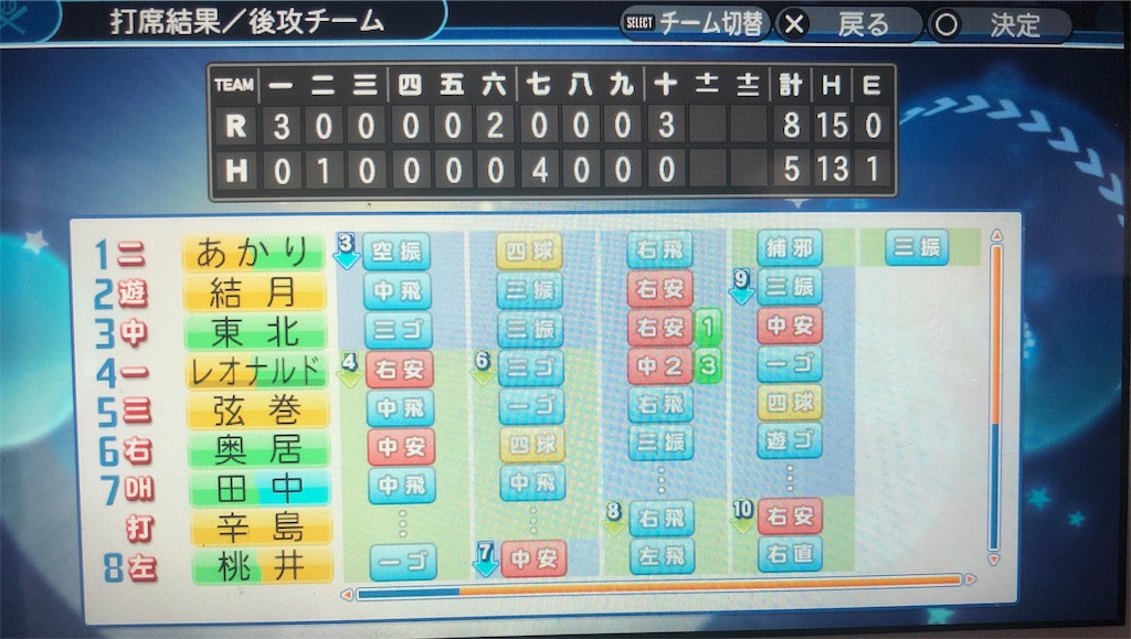 f:id:sengen3983:20190425124518j:image