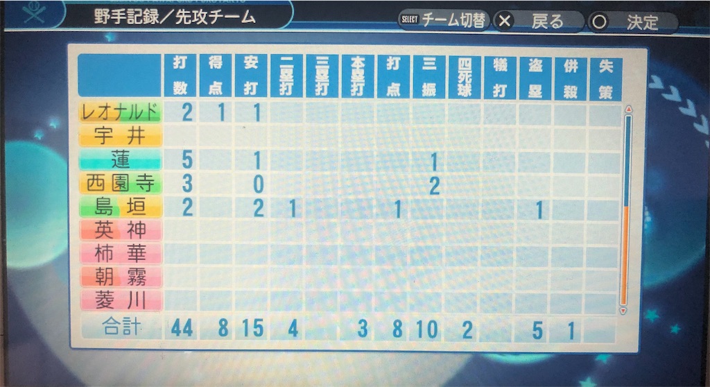 f:id:sengen3983:20190425124521j:image