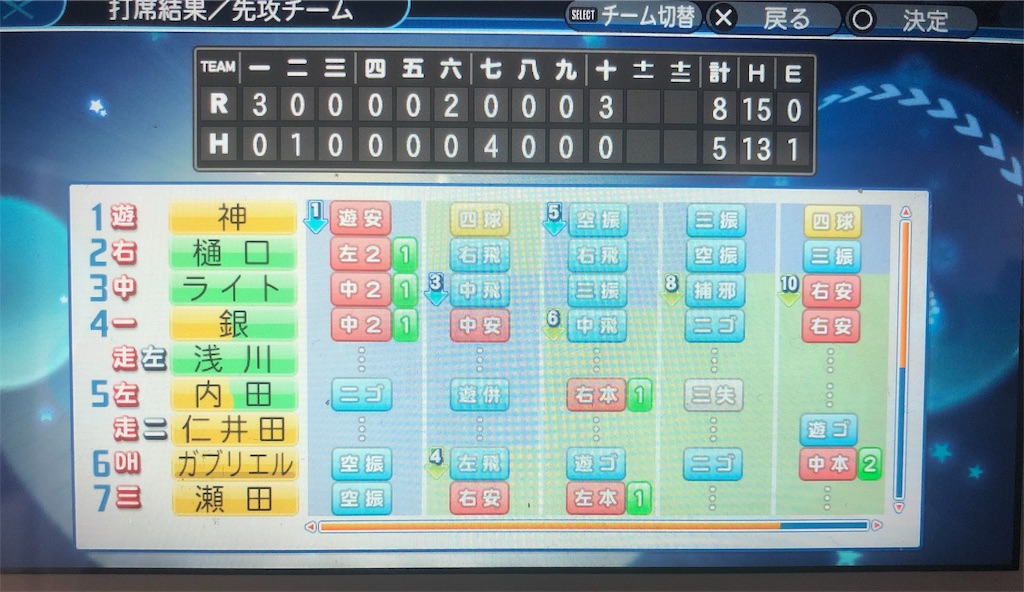 f:id:sengen3983:20190425124532j:image