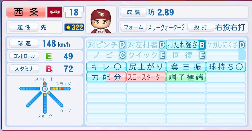 f:id:sengen3983:20190506123334j:image