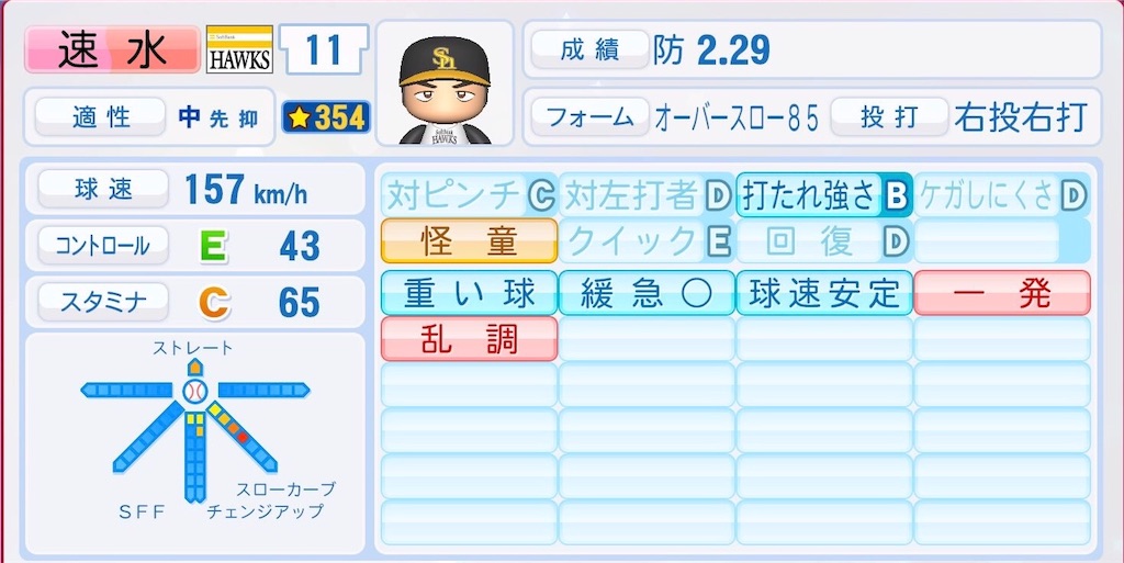f:id:sengen3983:20190506123549j:image