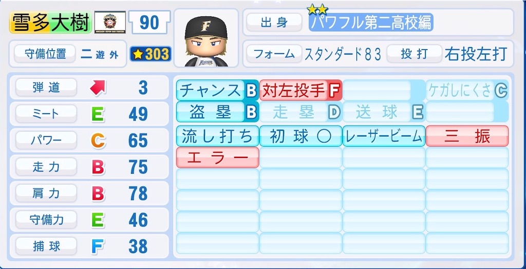 f:id:sengen3983:20190506123706j:image