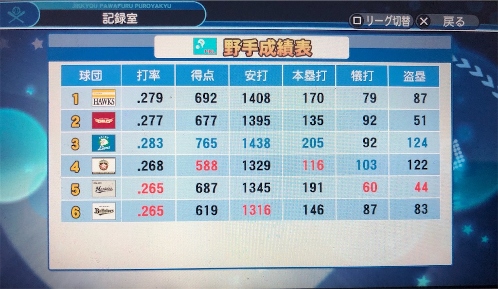 f:id:sengen3983:20190602201501j:image