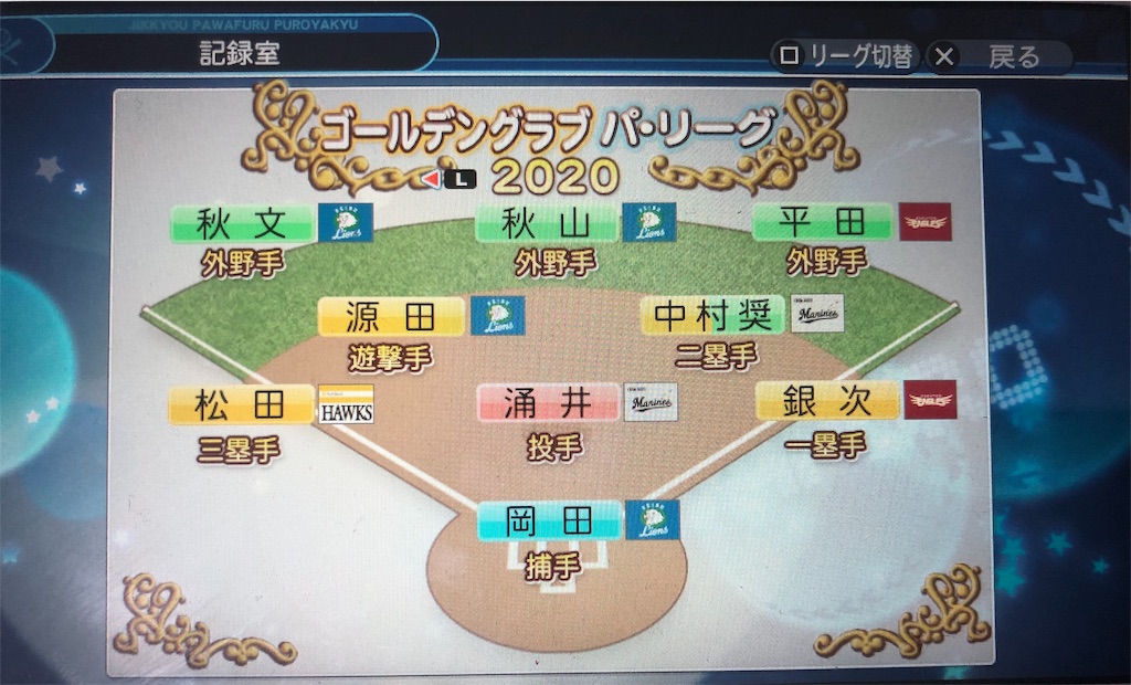 f:id:sengen3983:20190602201509j:image