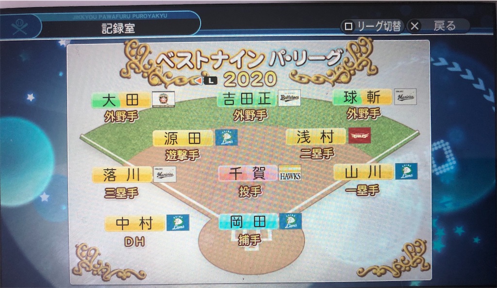 f:id:sengen3983:20190602201537j:image