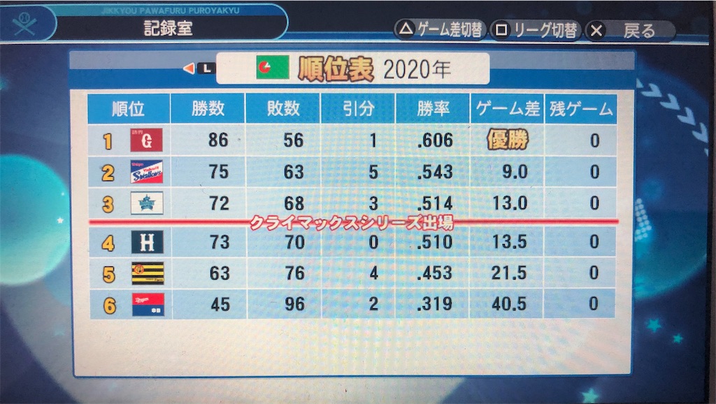 f:id:sengen3983:20190602201545j:image