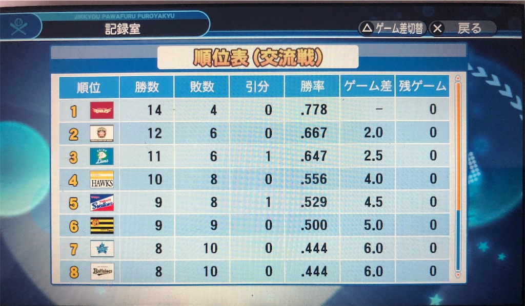 f:id:sengen3983:20190602201613j:image