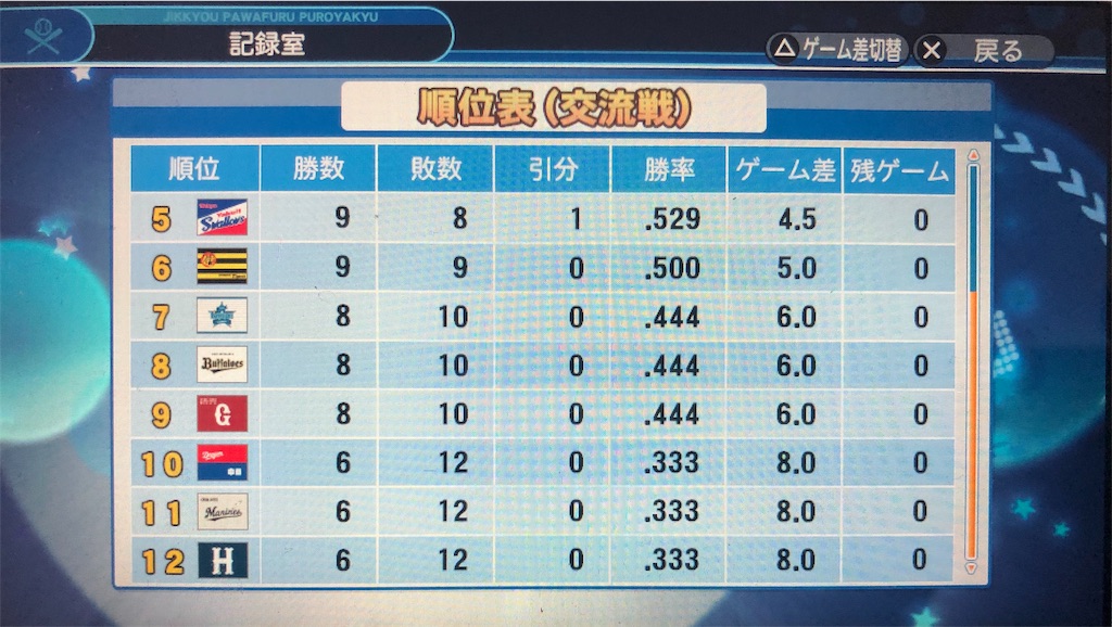 f:id:sengen3983:20190602201617j:image
