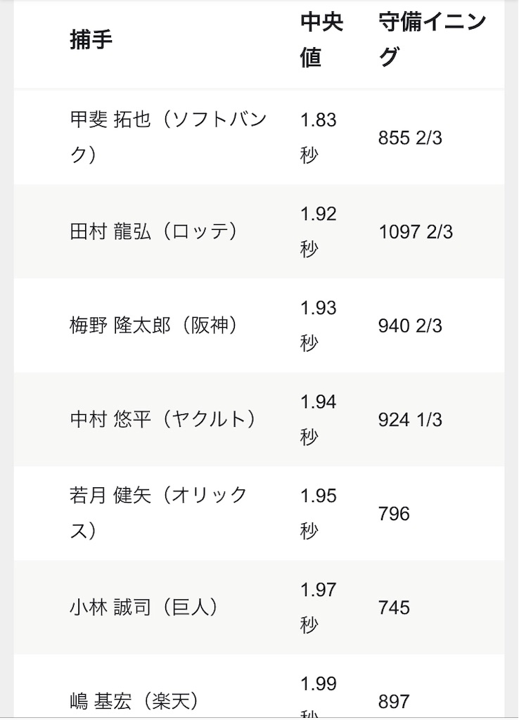 f:id:sengen3983:20190826211511j:image f:id:sengen3983:20190826211511j:image