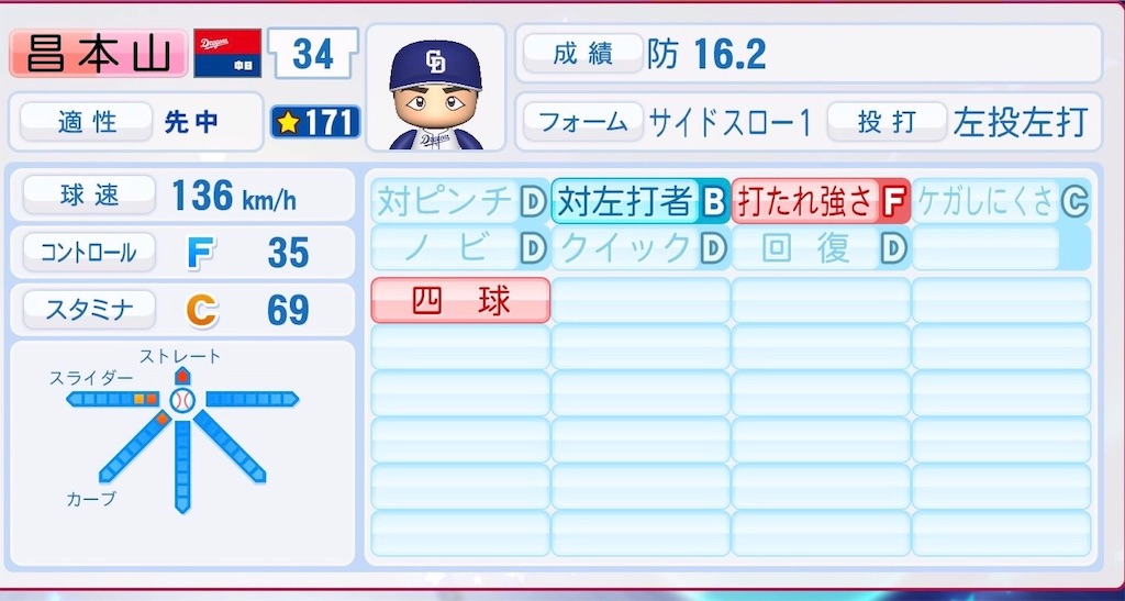 f:id:sengen3983:20190921123954j:image