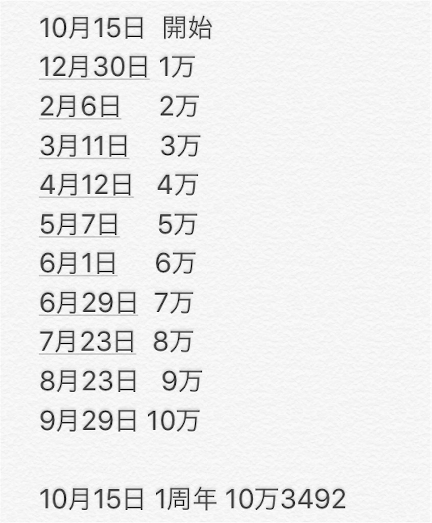 f:id:sengen3983:20191015031100j:image f:id:sengen3983:20191015031100j:image