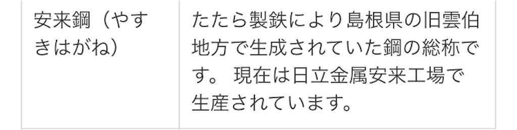 f:id:sengen3983:20191106164739j:image