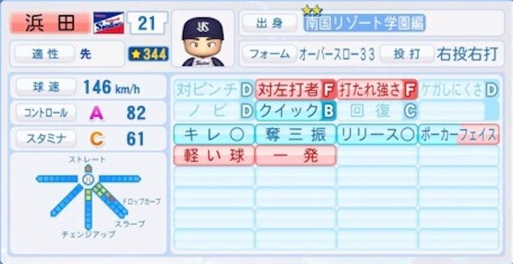 f:id:sengen3983:20200314152936j:image