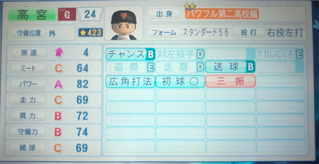 f:id:sengen3983:20200509161509j:image