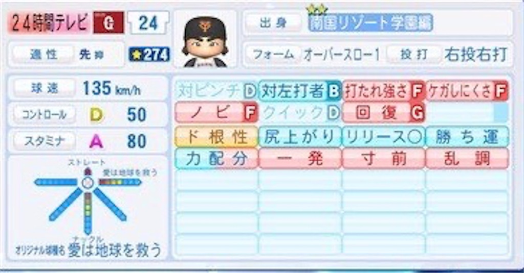 f:id:sengen3983:20200509161514j:image