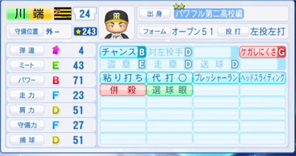 f:id:sengen3983:20200509161518j:image