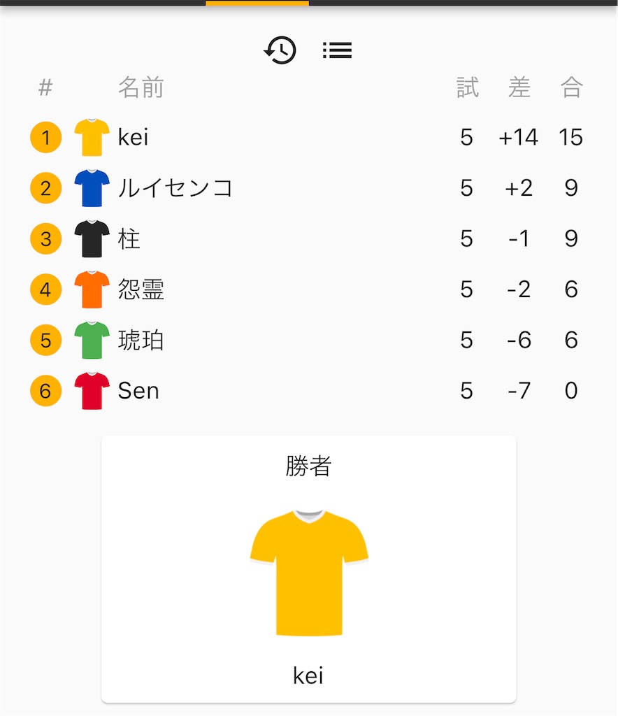 f:id:sengen3983:20240204223440j:image