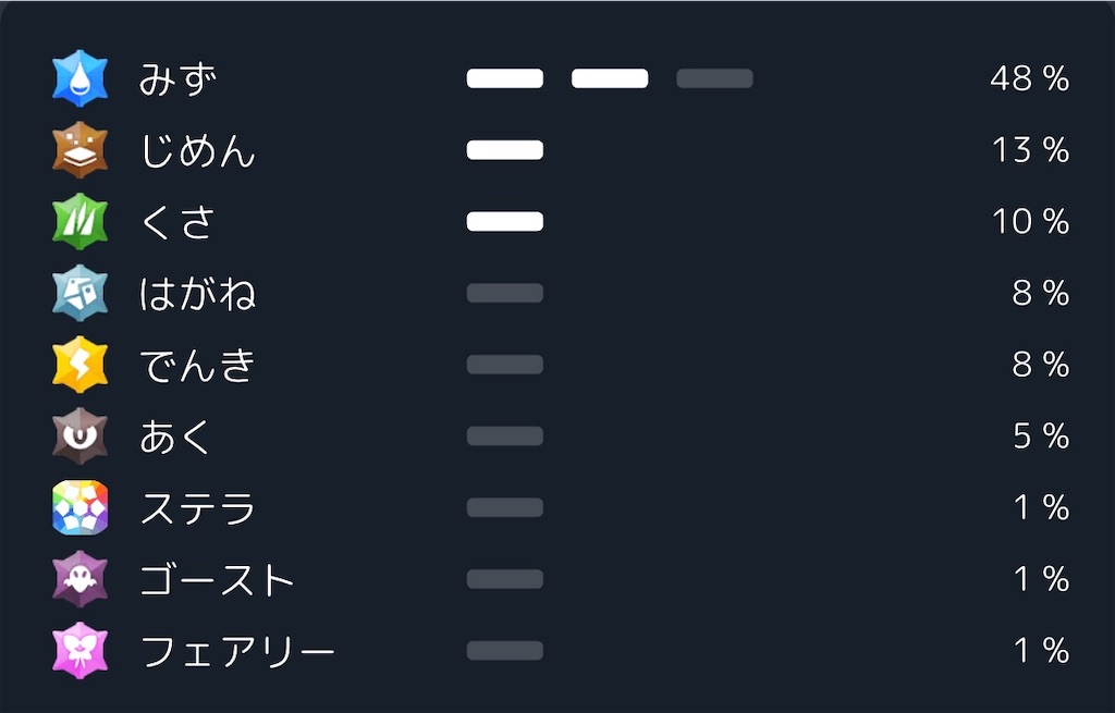 f:id:sengen3983:20260112211757j:image