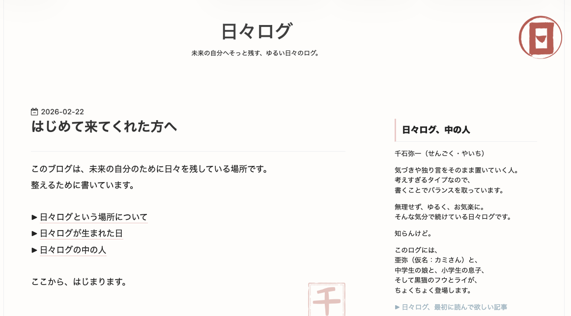 日々ログafter