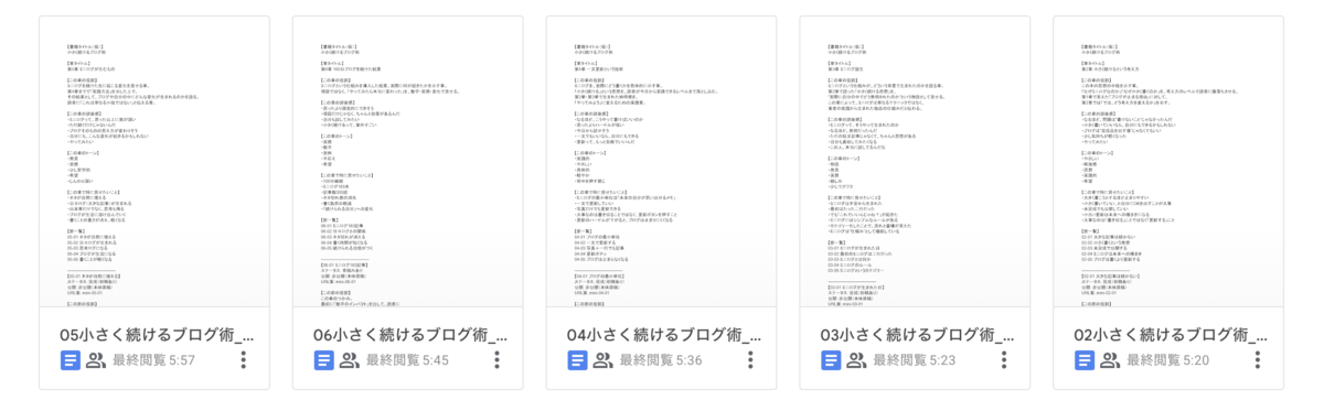 日々ログ「はかどる」