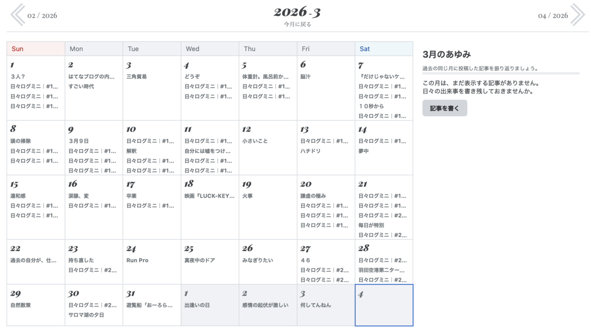 日々ログ26年3月