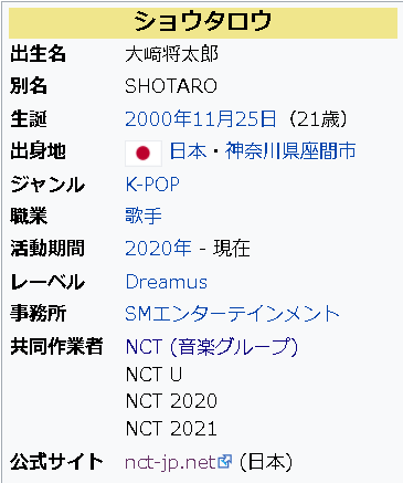 f:id:senmin:20220116193546p:plain