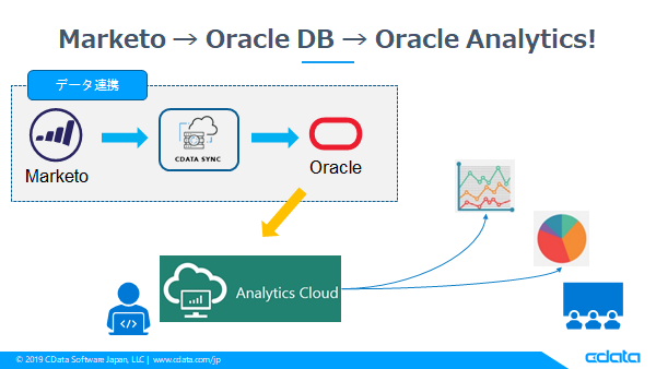f:id:sennanvolar44:20191002191721p:plain f:id:sennanvolar44:20191002191721p:plain