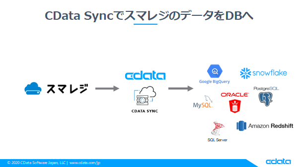 f:id:sennanvolar44:20200109000023p:plain