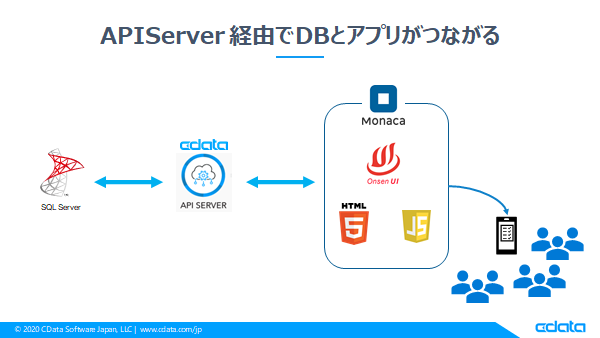 f:id:sennanvolar44:20200217175407p:plain