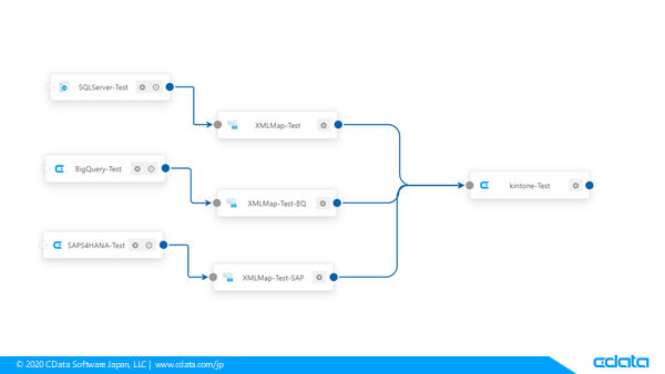 f:id:sennanvolar44:20200219222124p:plain