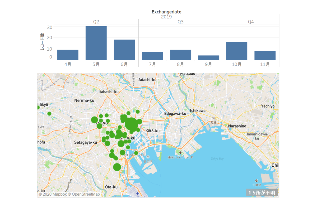 f:id:sennanvolar44:20200515162620p:plain f:id:sennanvolar44:20200515162620p:plain