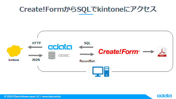 f:id:sennanvolar44:20200617143359p:plain