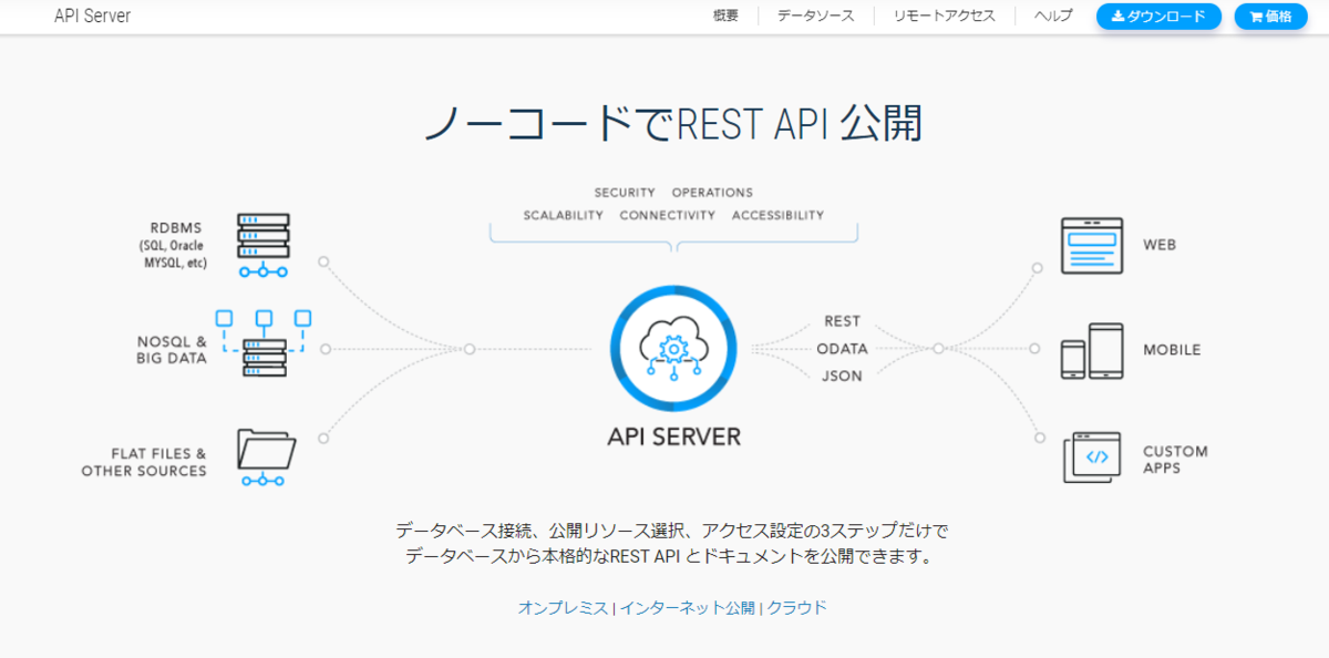 f:id:sennanvolar44:20211217000622p:plain