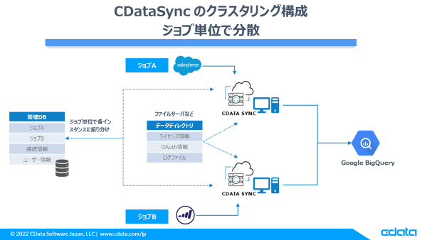 f:id:sennanvolar44:20220204232513p:plain