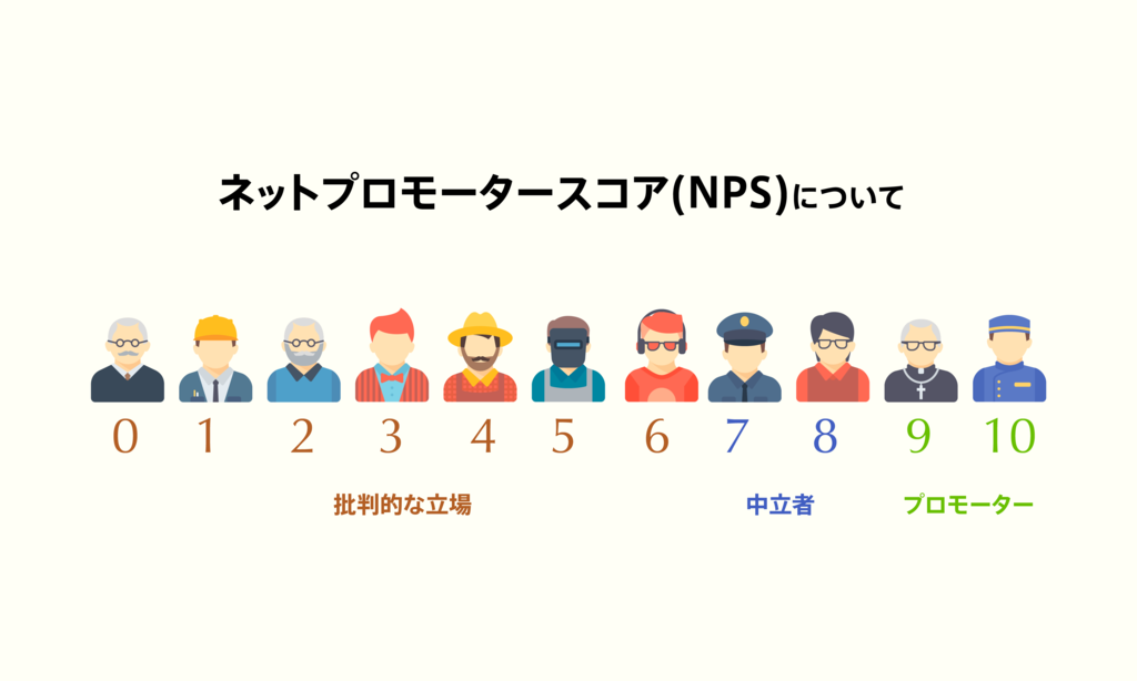 f:id:sennba3:20160411225843p:plain