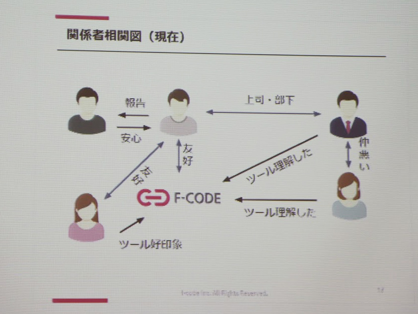 f:id:sennba3:20180703163550j:plain