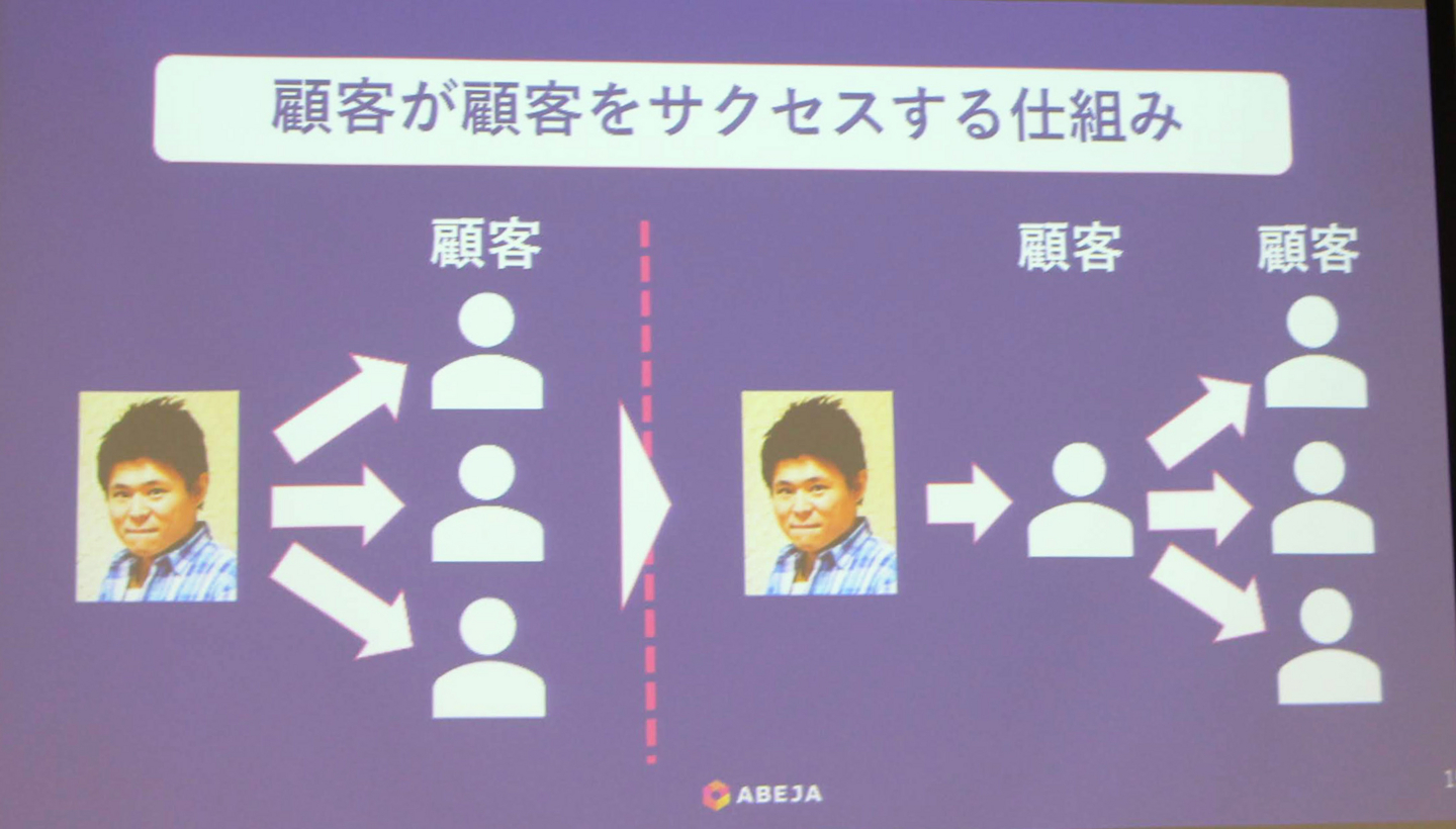 f:id:sennba3:20180703164011j:plain