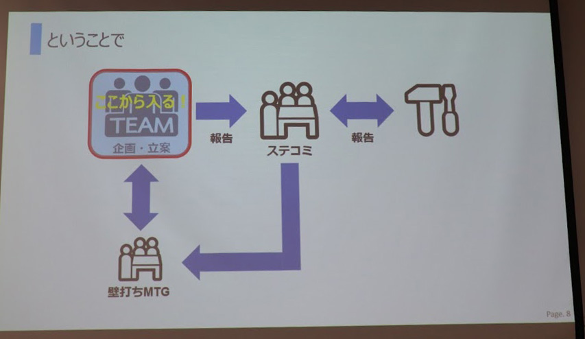 f:id:sennba3:20181018124418j:plain f:id:sennba3:20181018124418j:plain