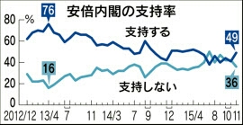 イメージ 9