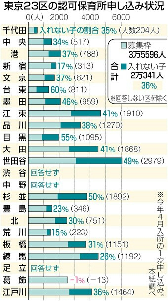 イメージ 11